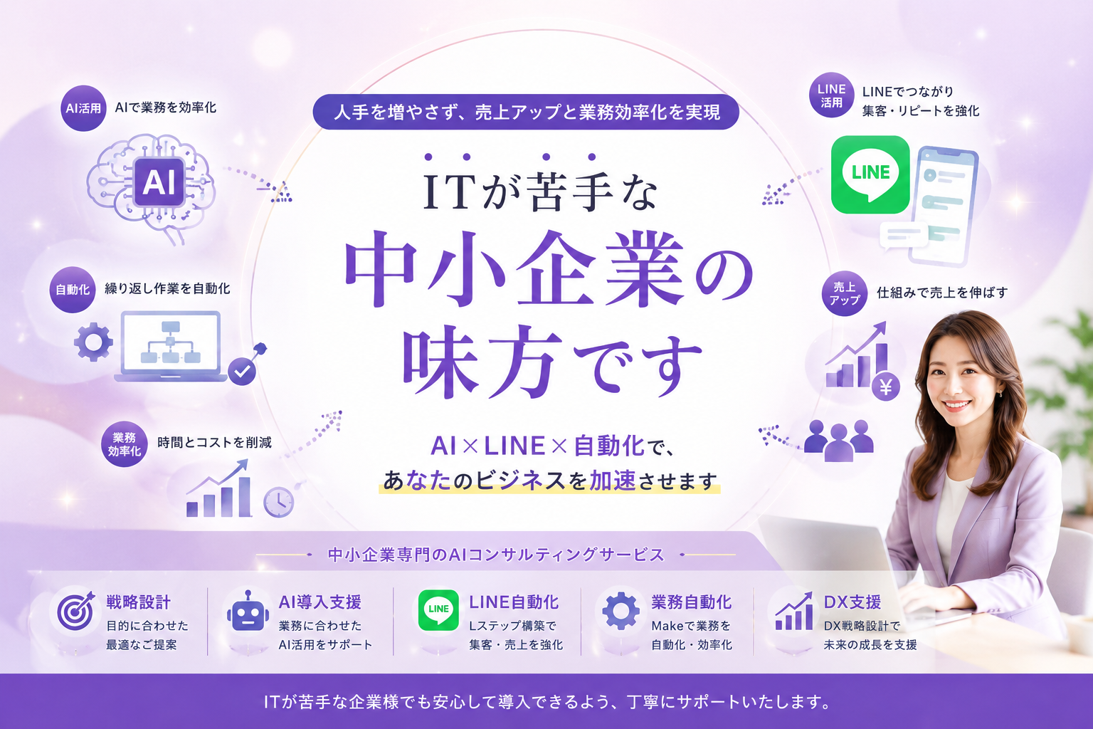 Mavis Media Masteryトップ画像２